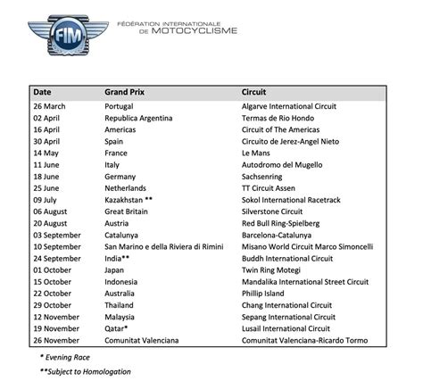 MotoGP: 21-Round provisional 2023 calendar unveiled