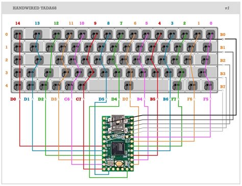 Mechanical Keyboard Circuit Board