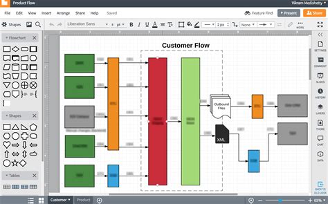 Mastering International Data With Lucidchart | Lucidchart Blog