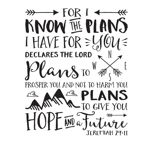 Jeremiah 29v11 Vinyl Wall Decal 2 For I know the plans I have for you