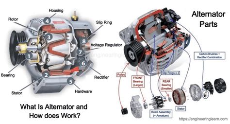 Alternator Wiring Diagram: A Complete Tutorial | EdrawMax