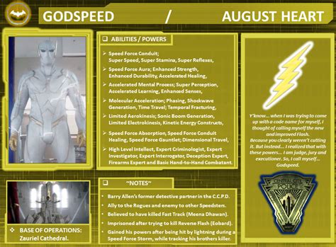 Character Profiles: Godspeed. by WallyRWest99 on DeviantArt