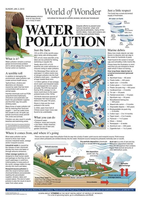 Water Pollution by World of Wonder | Reading comprehension lessons ...