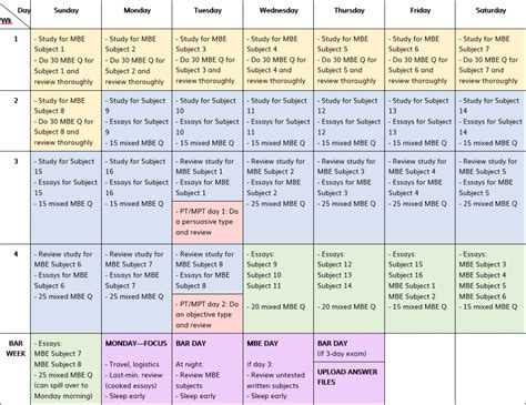 How to Design Your Own Bar Prep Study Schedule