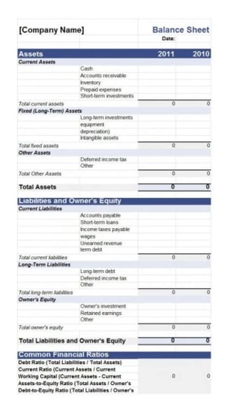 Comparative Balance Sheet Template ~ Excel Templates