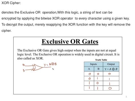 XOR Cipher