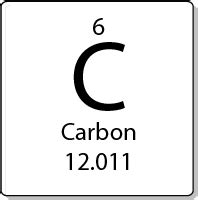 Carbon | Chemistry Online