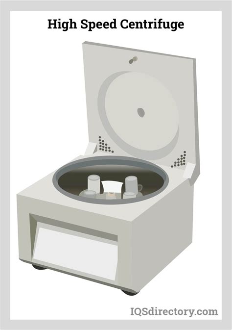 Centrifuges: Types, Classifications, Applications, and Benefits