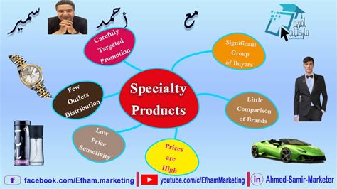 Specialty Products - YouTube