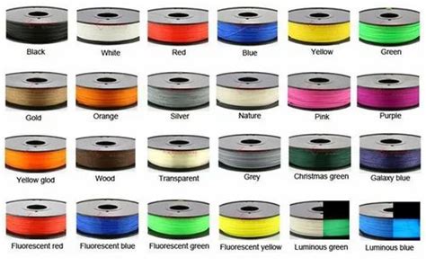 3D Printer Filament- All Brands at Rs 1499/kilogram | 3D Printer Filament in Chennai | ID ...