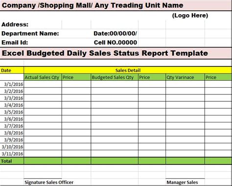 Free Daily Sales Report Excel Template (3) | PROFESSIONAL TEMPLATES | Sales report template ...