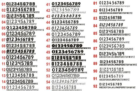 14 Cool Number Fonts And Styles Images - Different Types of Number ...