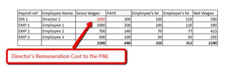 Creating a payroll journal - Caseron Cloud Accounting