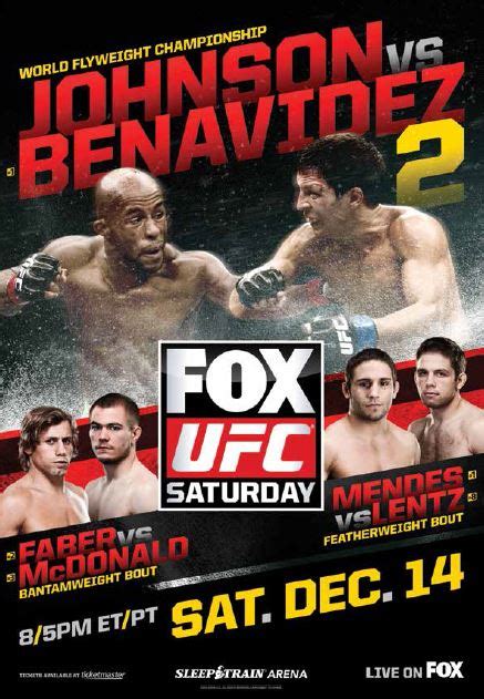 The 12 Days of UFC on FOX | UFC