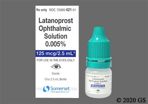 What is Latanoprost? - GoodRx