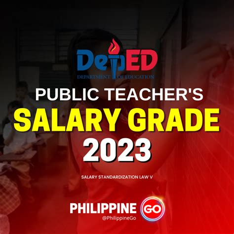 2023 Philippine Public Teacher Salary Grade | Comprehensive Guide ...