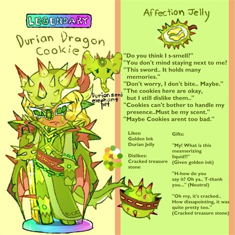 Meet Durian Dragon cookie! 🐲🍪 | *Cookie Run* Amino