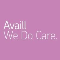 Availl Care Management Team | Org Chart