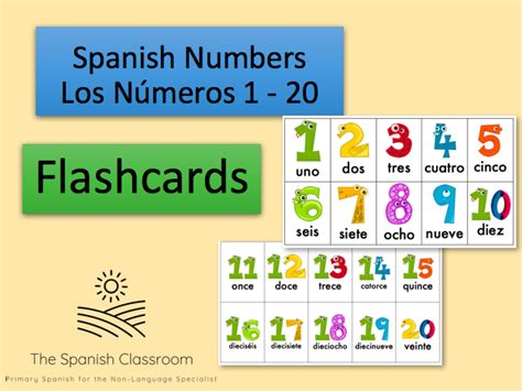 clarissa055: Number Flashcards With Words