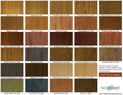 Dark Wood Floor Varnish – Clsa Flooring Guide