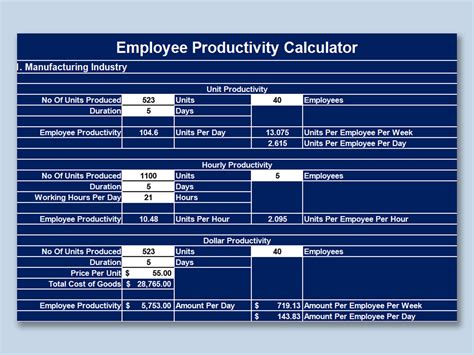 EXCEL of Employee Productivity Calculator.xlsx | WPS Free Templates