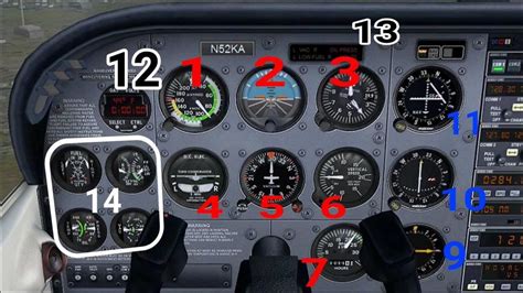 لكل طيار مبتدئ (الجزء السابع) لوحة قيادة طائرة Cessna قمت بتشكيل كل مجموعة عدادات بلون محدد ...