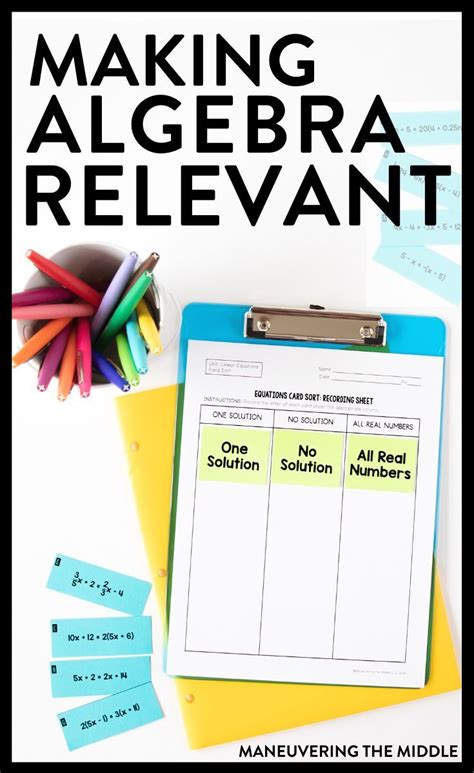 Making Algebra Relevant | Teaching algebra, Math projects middle school, Middle school algebra