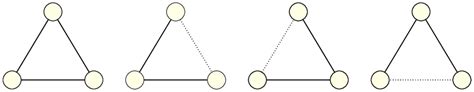 1. A triangle and its three triples | Download Scientific Diagram