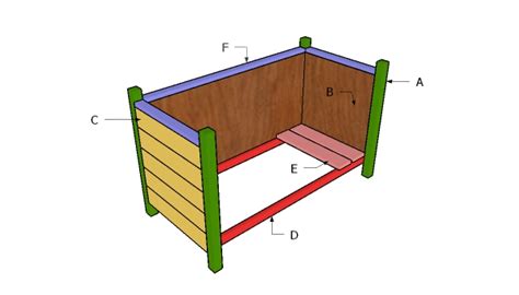 Modern Rectangular Planter Box - Free DIY Plans | HowToSpecialist - How ...