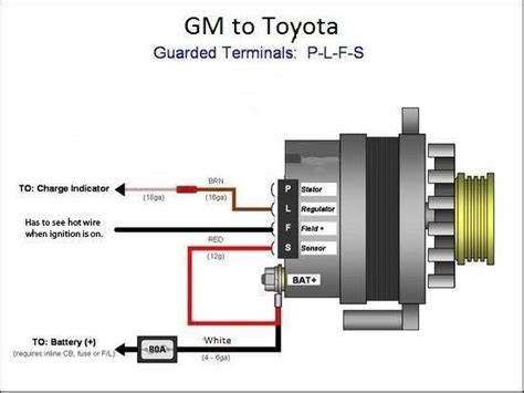 Mitsubishi 4 Wire Alternator Wiring Diagram