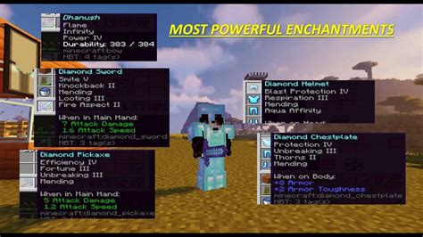 Enchanted Diamond Armor Minecraft