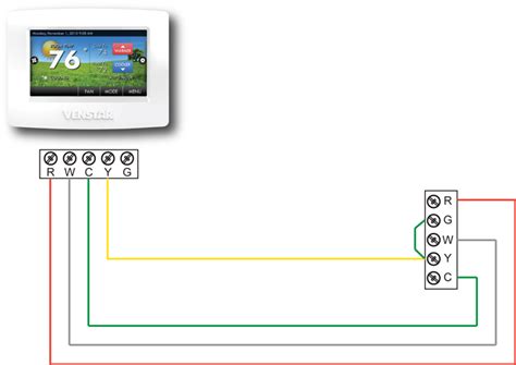 Honeywell 4 Wire Thermostat Wiring Diagram For Your Needs