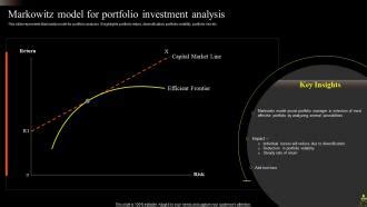 Markowitz Model For Portfolio Investment Analysis Asset Portfolio Growth PPT Example