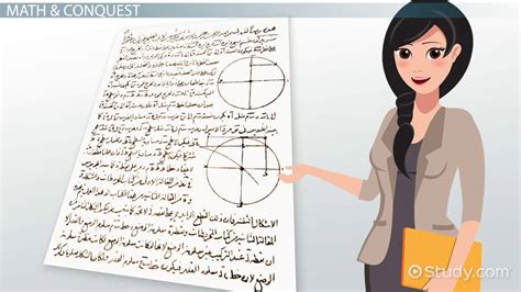 Islamic Mathematics: History & Achievements - Lesson | Study.com