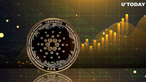 Cardano (ADA) Destroys Massive Resistance Level, Comes Back to Bull Mode