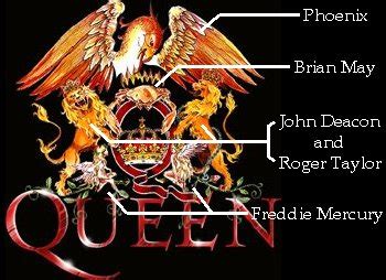 Queen – Best Band Logos