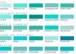 Pin by Karly Hernandez on The Painters Wife | Turquoise paint colors, Blue green paints, Wall ...