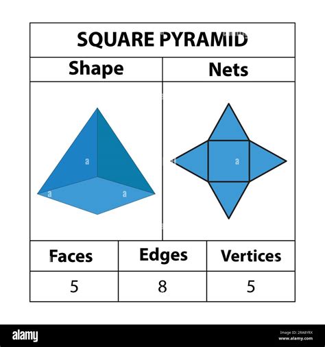 Square Pyramid Shape