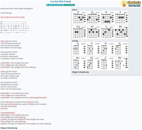 Hợp âm: I've Got This Friend - The Civil Wars - cảm âm, tab guitar, ukulele - lời bài hát ...