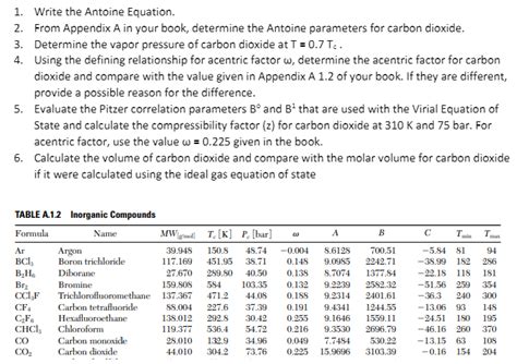 Solved 1. Write the Antoine Equation. 2. From Appendix A in | Chegg.com