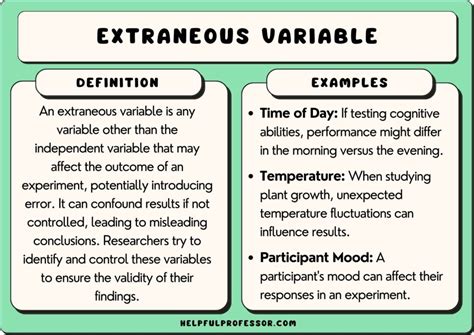 21 Extraneous Variables Examples (2024)