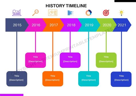 Printable History Timeline Template pack of 3 - Etsy