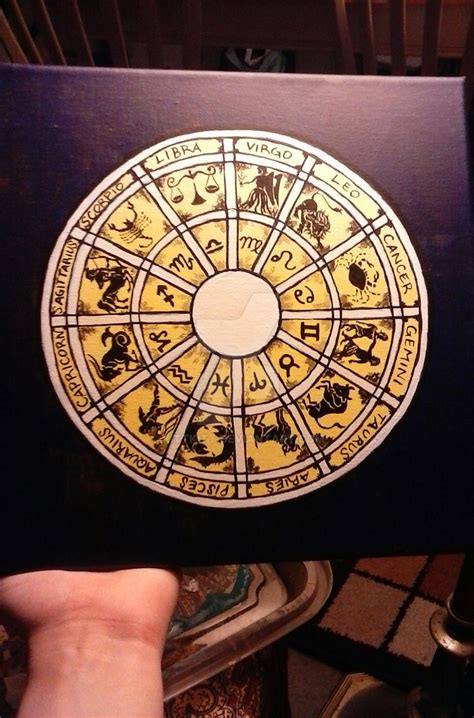 Zodiac Wheel 2 by KittKitt on DeviantArt