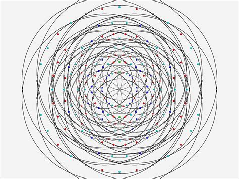 E8 | Visualizing a Theory of Everything! | Page 3