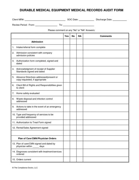 Audit Checklist: The Key To Successful Business Growth - Free Sample ...