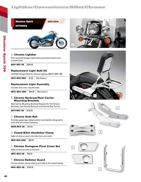 2022 Honda Motorcycle Accessories Catalog