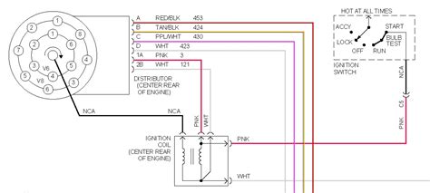 [DIAGRAM] 1990 Chevy Silverado Ignition Diagram - MYDIAGRAM.ONLINE