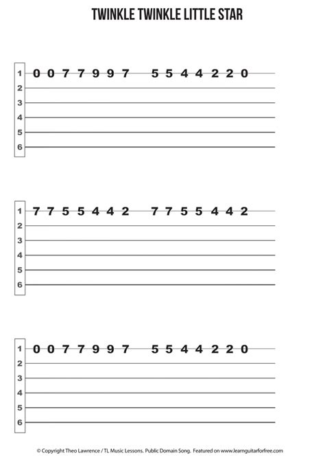 Twinkle Twinkle Little Star – Easy Reading Guitar Tab | Learn Guitar For Free