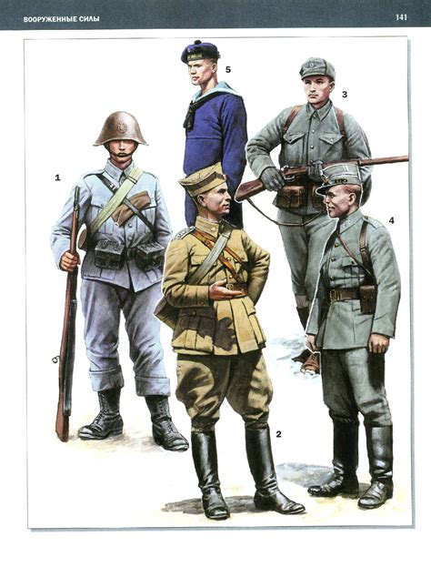 Denmark | Norwegian army, Military history, Military uniform