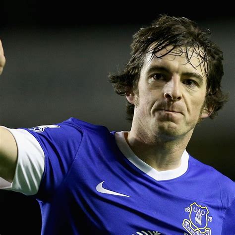 Leighton Baines Must Be Given a Chance to Establish Himself with ...